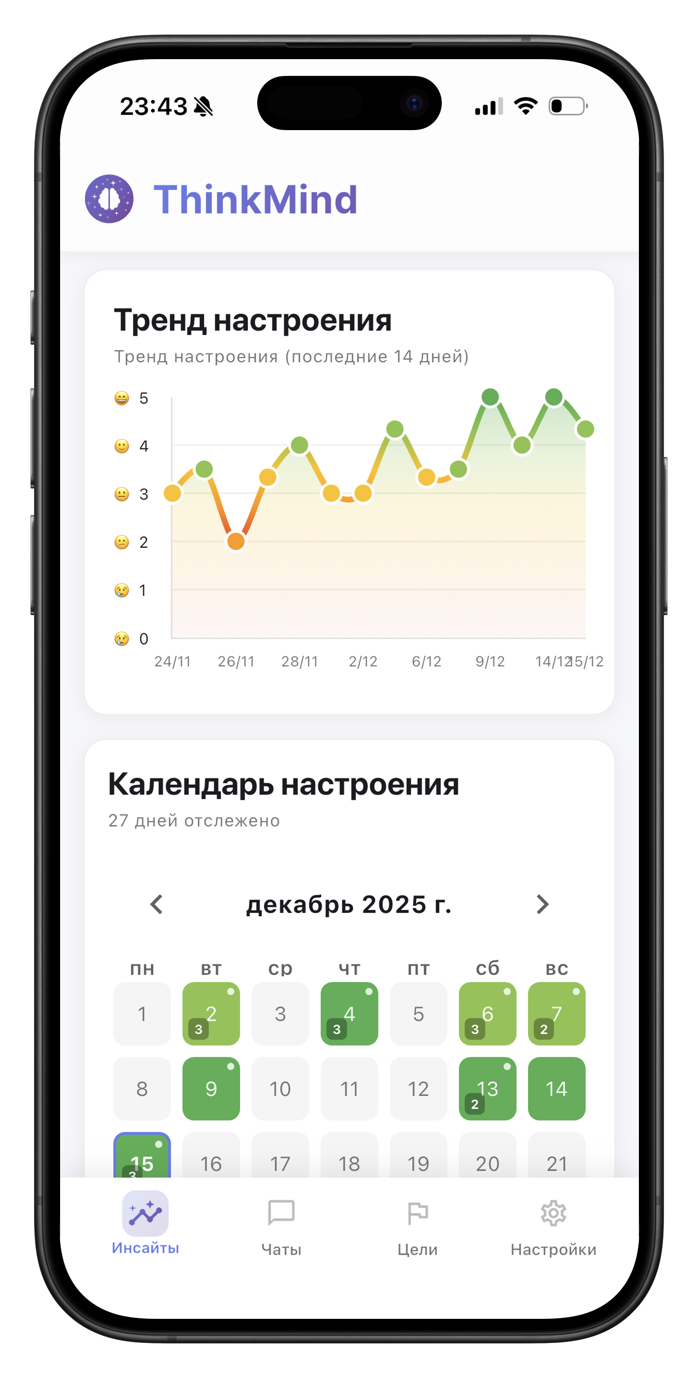 Календарь и графики настроения